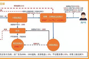 分析&讨论｜在今年交易截止日前 各支球队都需要做些什么补强？