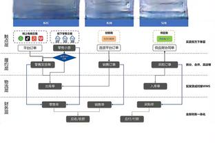 今天不准！巴雷特16中6得17分4板6助 三分6投仅1中