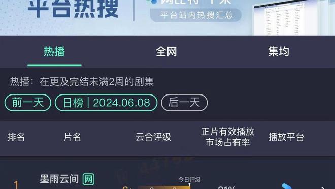 欠缺稳定！希罗半场三分7中1得7分2助 正负值低至-26