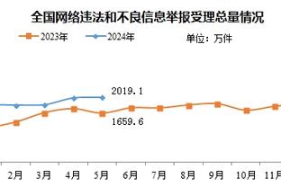 记者：欧足联阻挠欧超被判定非法，欧足联国际足联遭受重大打击